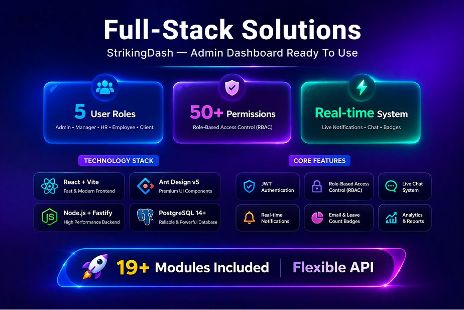 StrikingDash — Full Stack Admin Dashboard Template (React, Next.js, Vue, Laravel, Node.js)