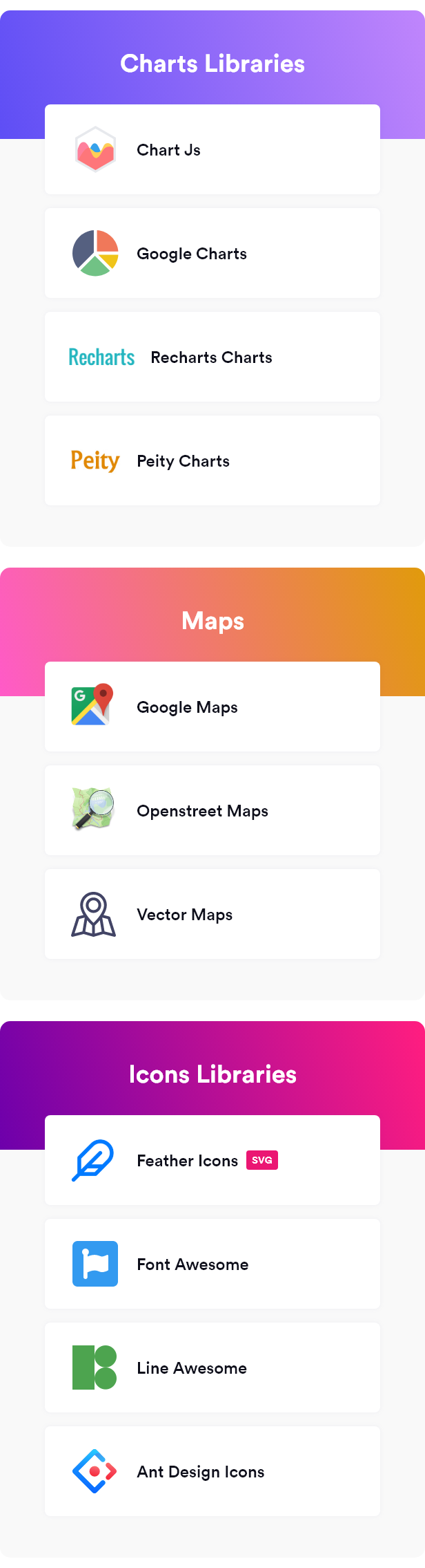 StrikingDash — Full Stack Admin Dashboard Template (React, Next.js, Vue, Laravel, Node.js)