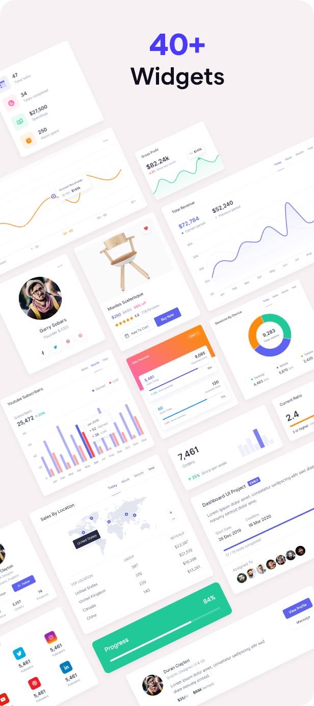StrikingDash — Full Stack Admin Dashboard Template (React, Next.js, Vue, Laravel, Node.js)